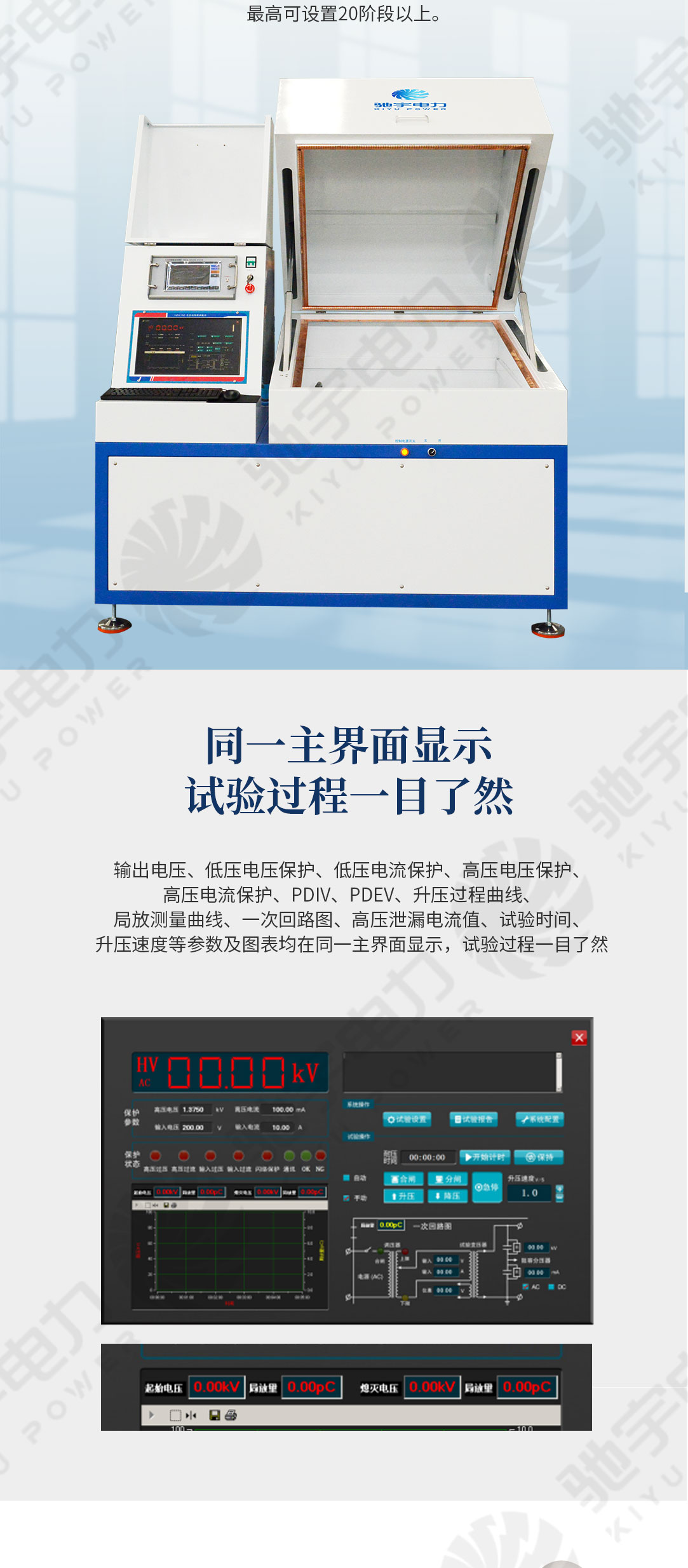 PDIV測試系統